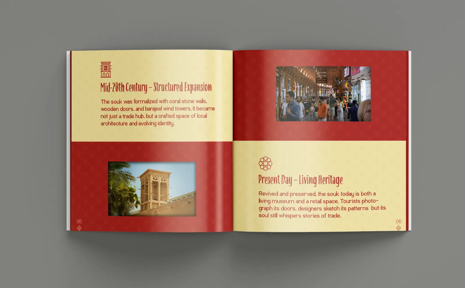 Timeline spread, mid-century to present day